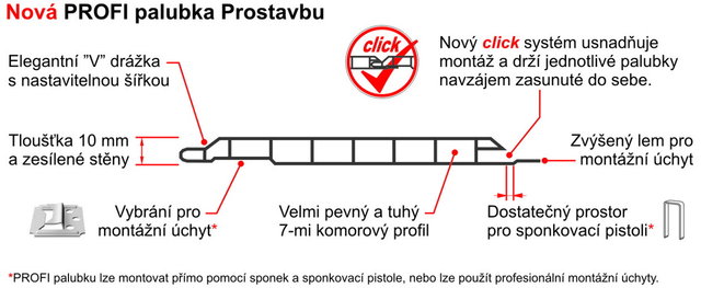 plastove palubky prostavbu profi